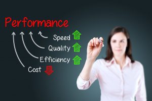 The goal of a Clinical Quality and Performance Improvement manager is to improve processes within a healthcare organization.