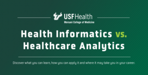 Health informatics versus Healthcare Analytics