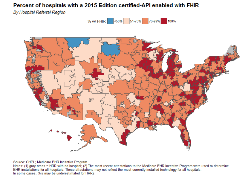 a map graph of the untied states with percentages colored in for hospitals with a 2015 edition certified-API enabled with FHIR